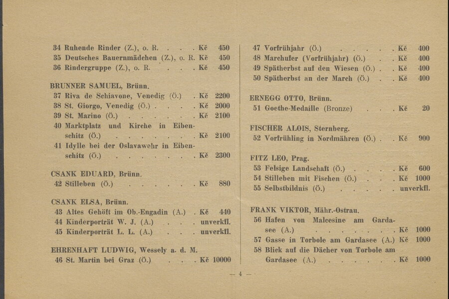1932-Fruhjahrsausstellung-2-katalog-005-Moravska-galerie-v-Brne.jpeg